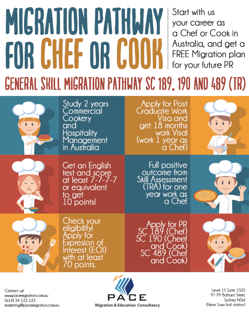 chef and cook info pr